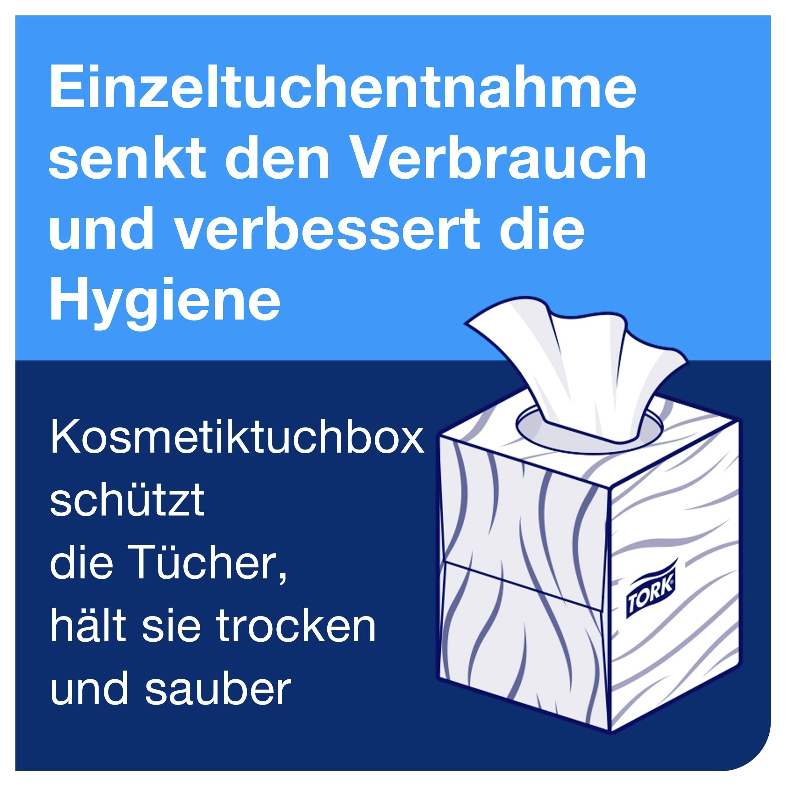 Reclame-afbeelding met cosmetische tissudoos: 'Individueel tissueverbruik verlaagt het verbruik en verbetert de hygiëne'; tissues blijven droog en schoon.