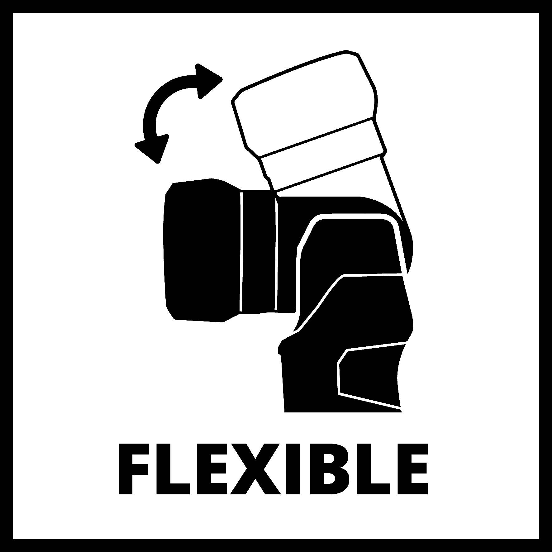 De afbeelding toont een diagram van een verstelbare cameralengte met een pijl die flexibiliteit aangeeft. Eronder staat 'FLEXIBEL'.