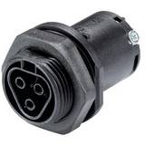 Wieland Electric - Wieland Italy Wieland Electric - Wieland Italy