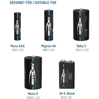 'Geschikt voor' toont vijf Ansmann batterijtypen: Micro AAA, Mignon AA, Baby C, Mono D en 9V E-Block, telkens met type en spanning.