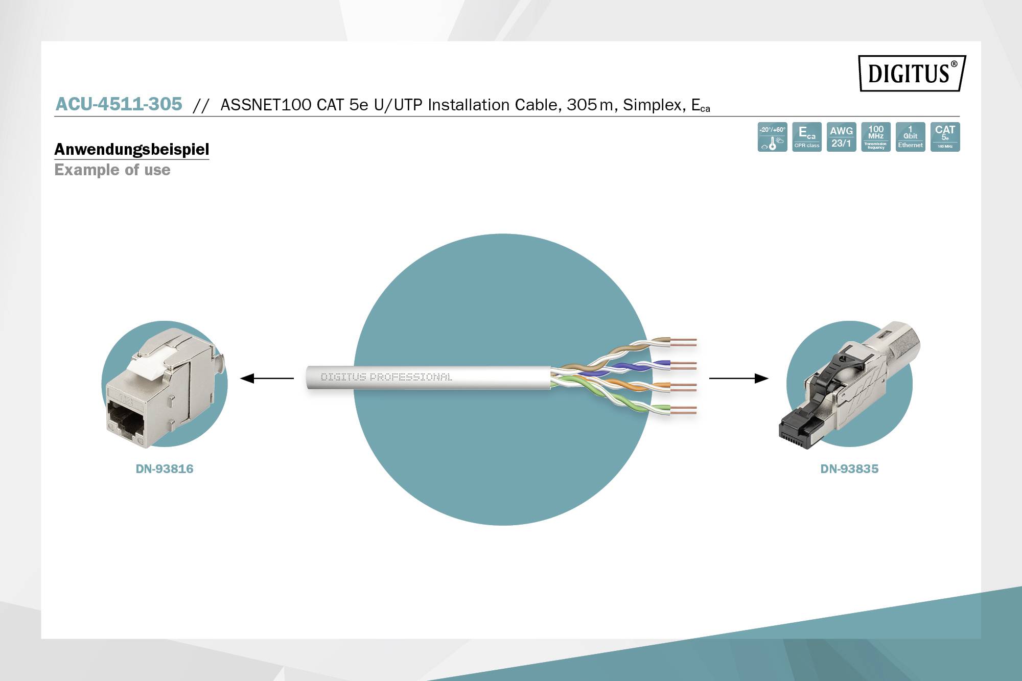De afbeelding toont een voorbeeld van het gebruik van een CAT 5e U/UTP installatiekabel tussen een netwerkaansluiting en een stopcontact.
