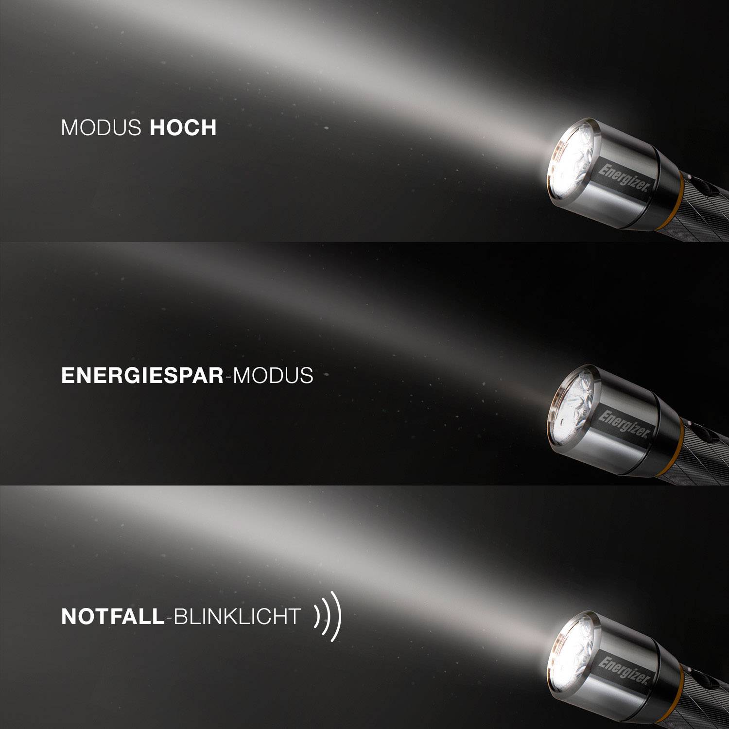 Zaklampweergave met drie verlichtingsmodi: 'Hoge modus', 'Energiebesparingsmodus' en 'Noodknipperlicht'.