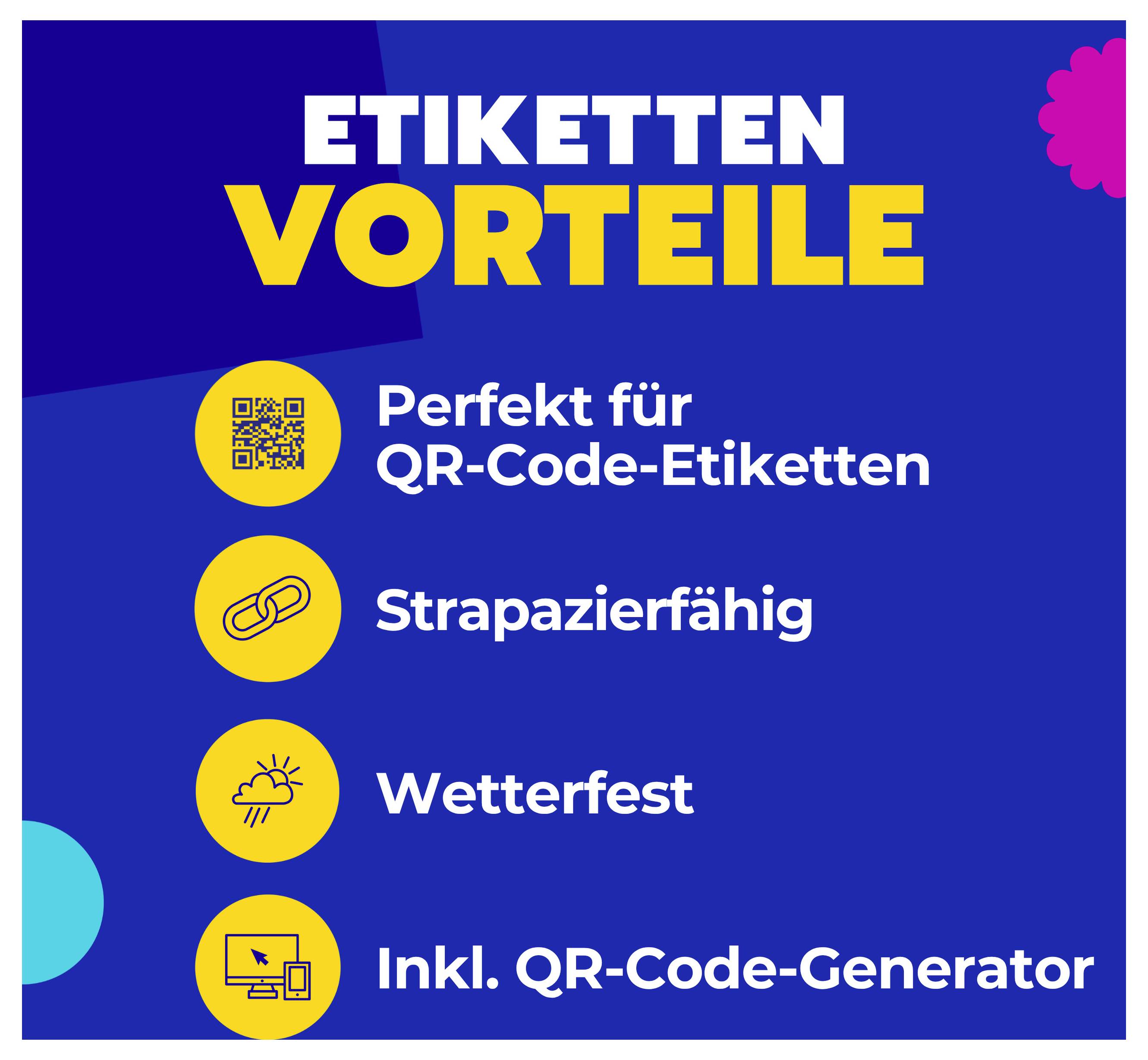 Reclameafbeelding met de titel 'ETIKETTENVOORDELEN'; noemt voordelen: perfect voor QR-codeetiket, duurzaam, weerbestendig en inclusief QR-codegenerator.