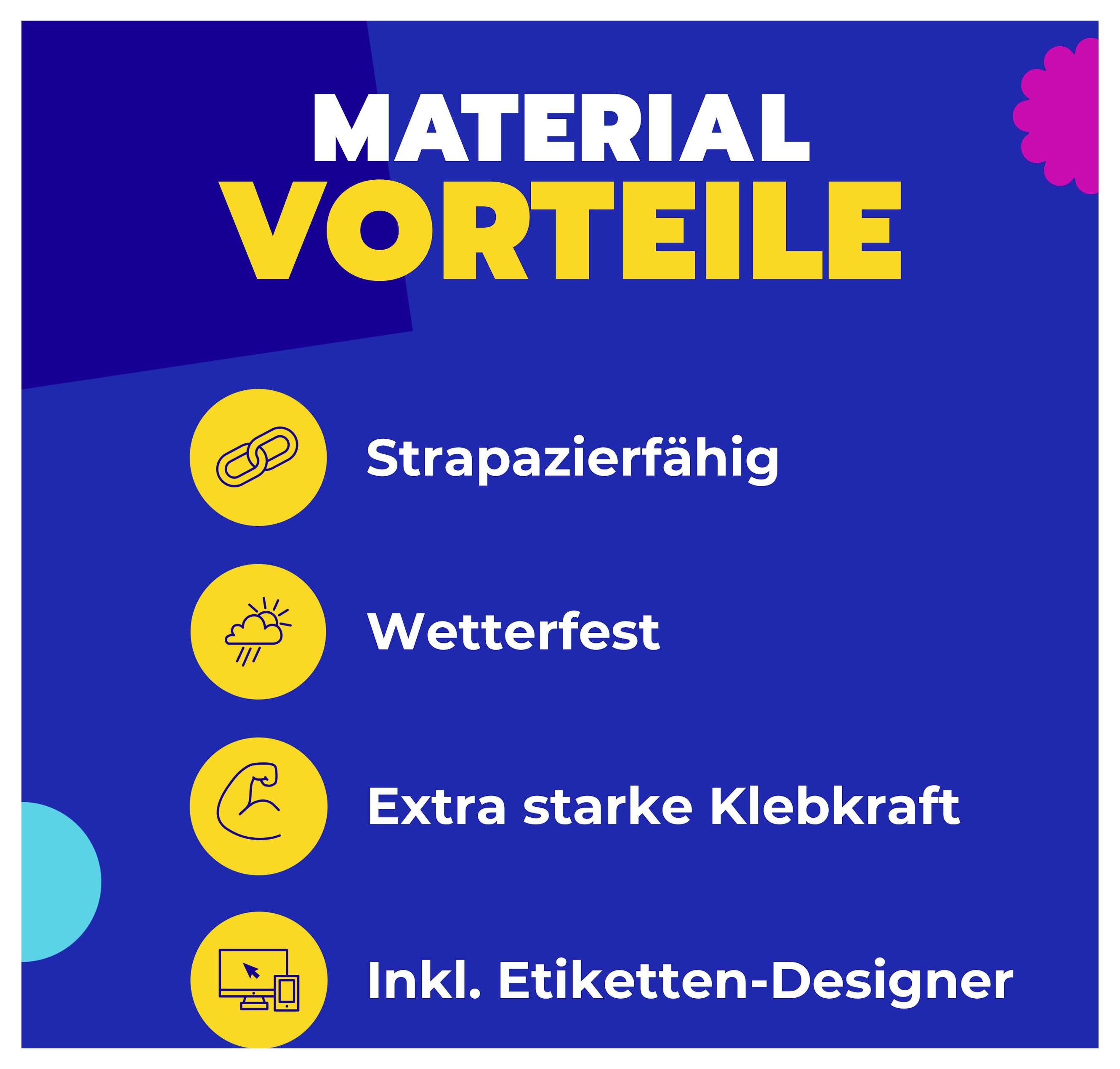 Grafiek „MATERIAALVOORDELEN" met vier punten: duurzaam, weerbestendig, extra sterke kleefkracht en inclusief etiketontwerper.