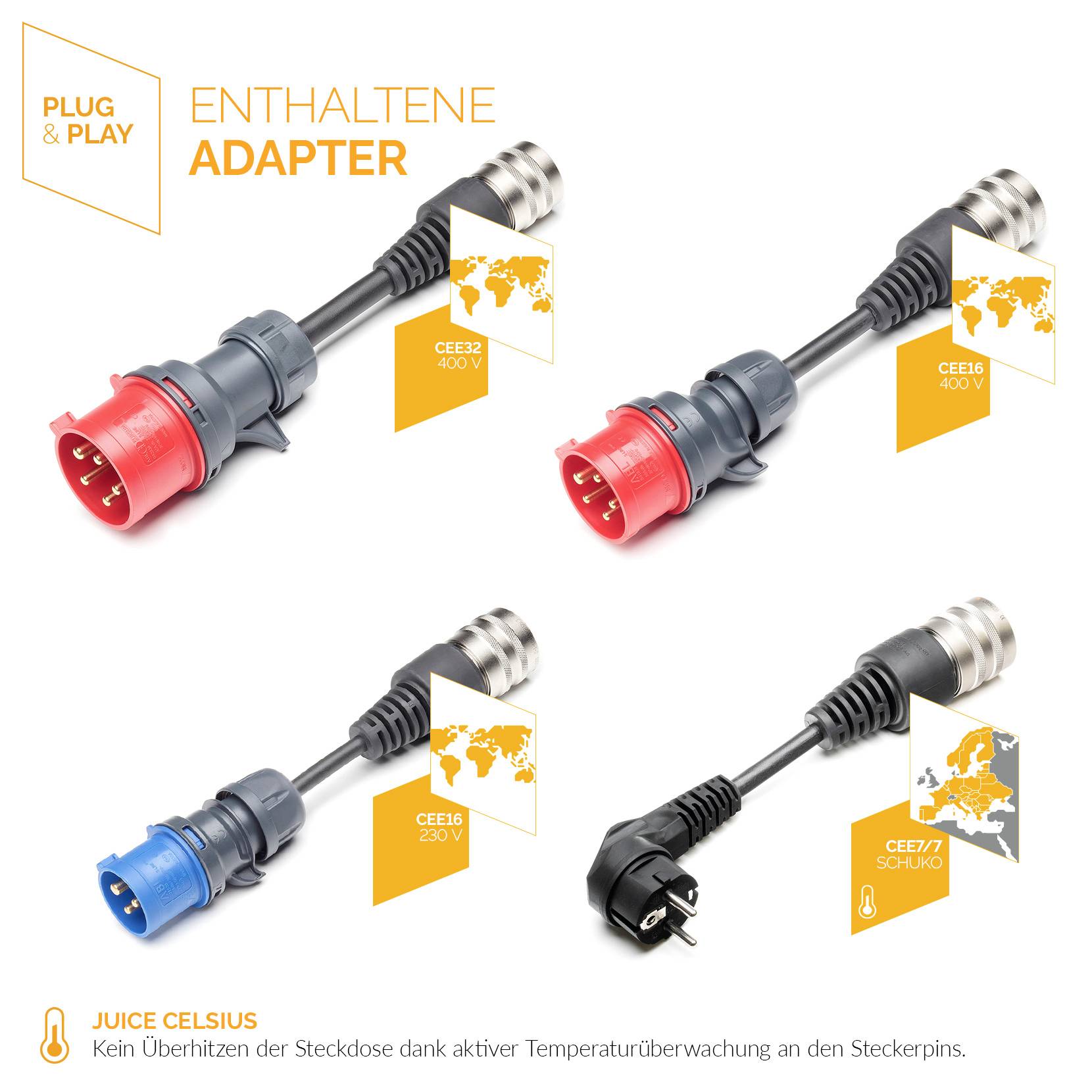 Vier adapters met verschillende stekkers en kleuren, gekenmerkt als CEE 32 (400V), CEE 16 (400V), CEE 16 (230V) en CEE 7/7 Schuko.