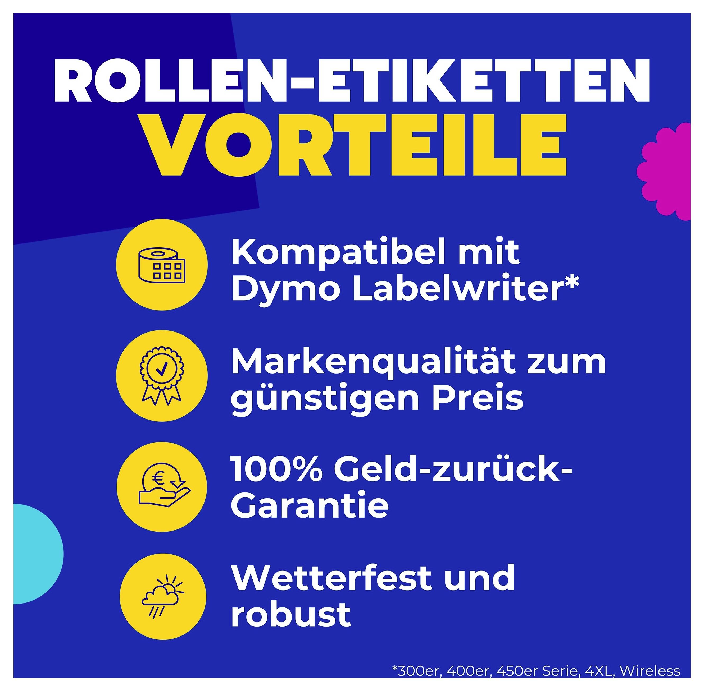 Een verpakking van duurzame etiketten van Avery Zweckform. Bevat witte rolletiketten, compatibel met Dymo LabelWriter.