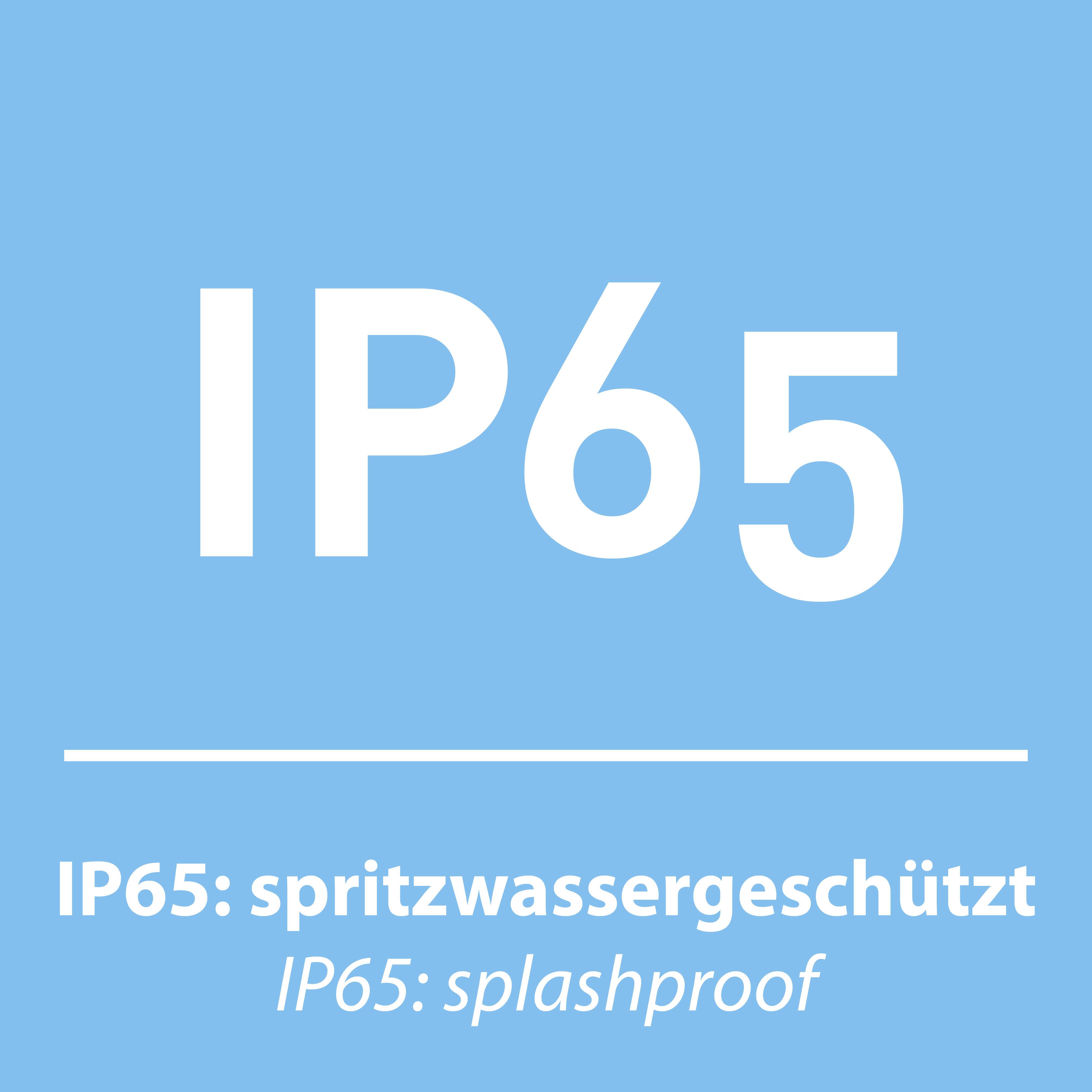'IP65' in witte letters op een lichtblauwe achtergrond. Daaronder de tekst: 'IP65: spatwaterdicht' en 'IP65: splashproof'.