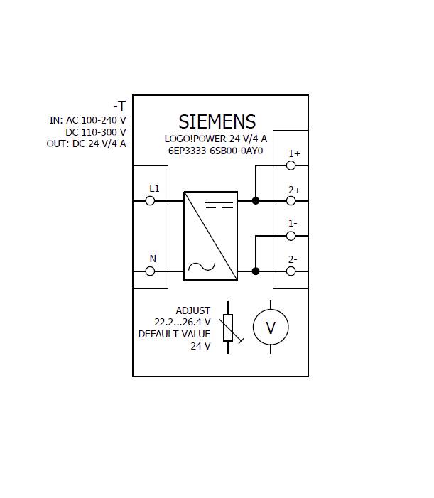 Diagram toont een Siemens LOGO!Power voeding. Ingang: AC 100-240 V, Uitgang: DC 24 V/4 A. Instelbaar bereik: 22,2-26,4 V. Standaard: 24 V.