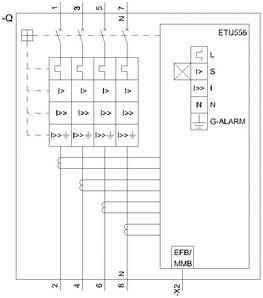 Schakelschema van een beschermingsschakelaar met test- en meetblokken. Toont functies en aansluitdetails. Labeling: ETU556, L, S, I, N, G-ALARM.