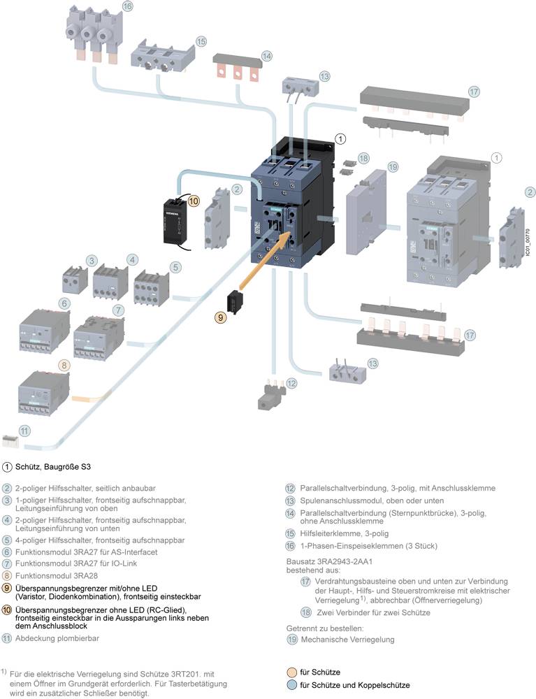 Ontploffingstekening van een schakelaar met montagehandleiding. Onderdelen genummerd; toont opbouw en elektrische aansluitingen. Legenda verklaart symbolen en toebehoren.