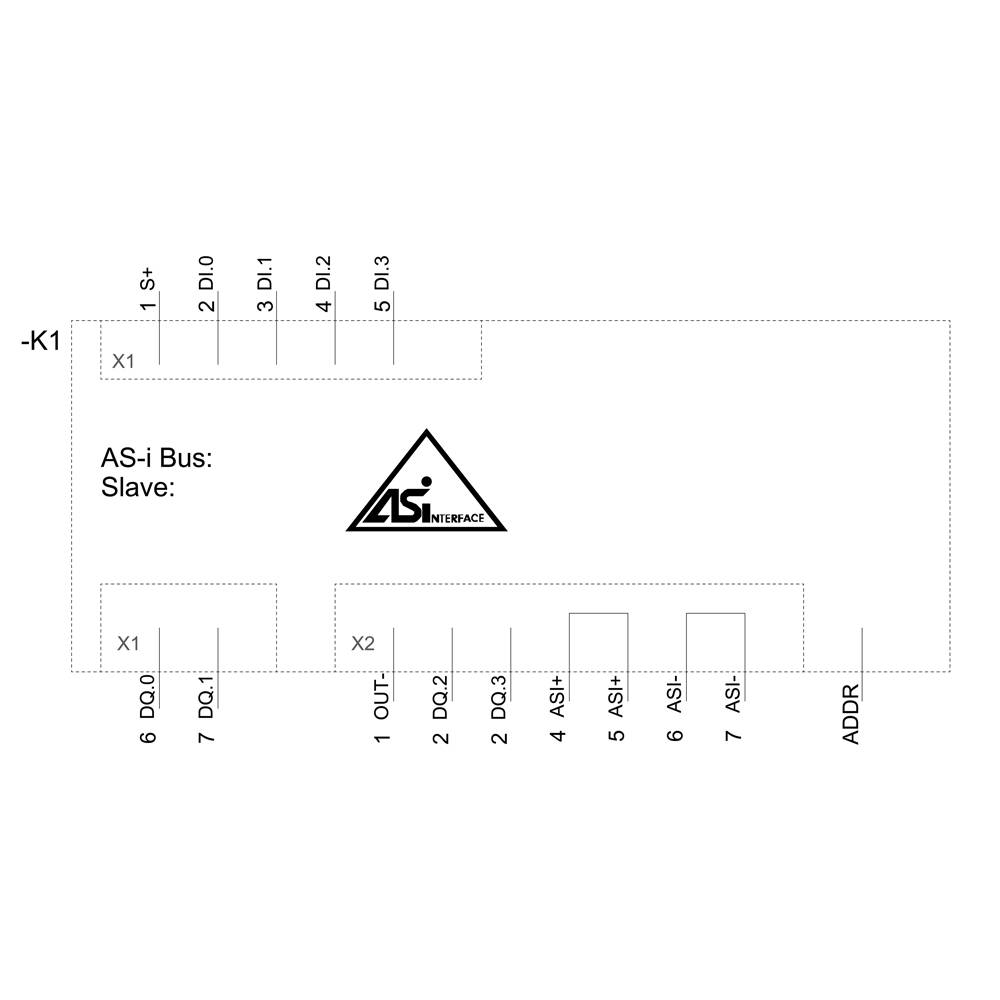 AS-i Bus Slave-diagram met aansluitingen K1, X1, X2 en aanduidingen voor DI, DO, AS-i, ADDR. Bevat AS-Interface-logo.