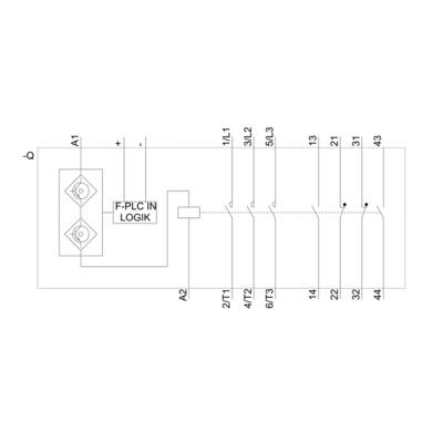 Principeschema van een veiligheidsrelais met aansluitklemmen A1, A2, 14, 24, 34, T14, T24, contacten 13, 23, 33 en logische eenheid F-PLC IN.