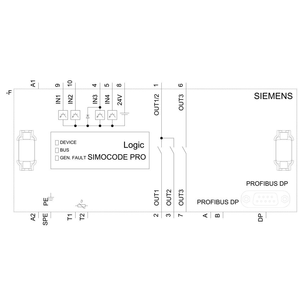 'Siemens SIMOCODE PRO'-module met logica- en verbindingsaansluitingen. Toont ingangen IN1 tot IN4, uitgangen OUT1 tot OUT3 en Profibus DP-poort.