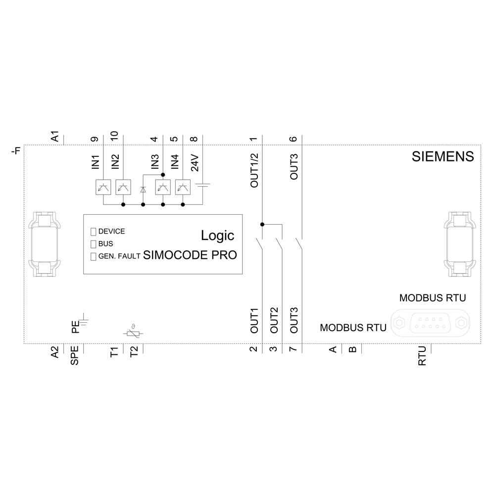 'Diagram van de SIMOCODE PRO van Siemens met aansluitingen en logiektoets. Toont ingangen IN1-IN4, uitgangen OUT1-OUT3 en Modbus-RTU.'