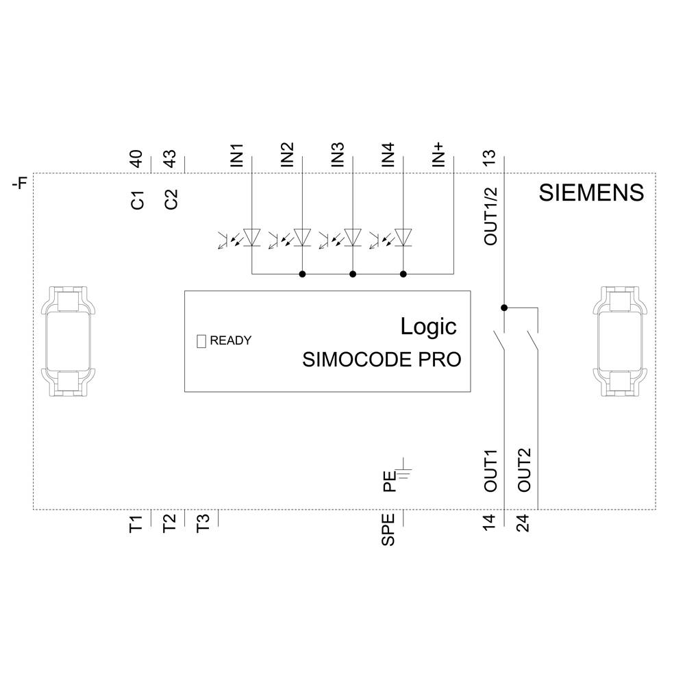 'Bedradingsschema van een Siemens SIMOCODE PRO module met ingangs- en uitgangsklemmen en logische eenheid. LED-indicatoren IN1 tot IN4 en READY.'
