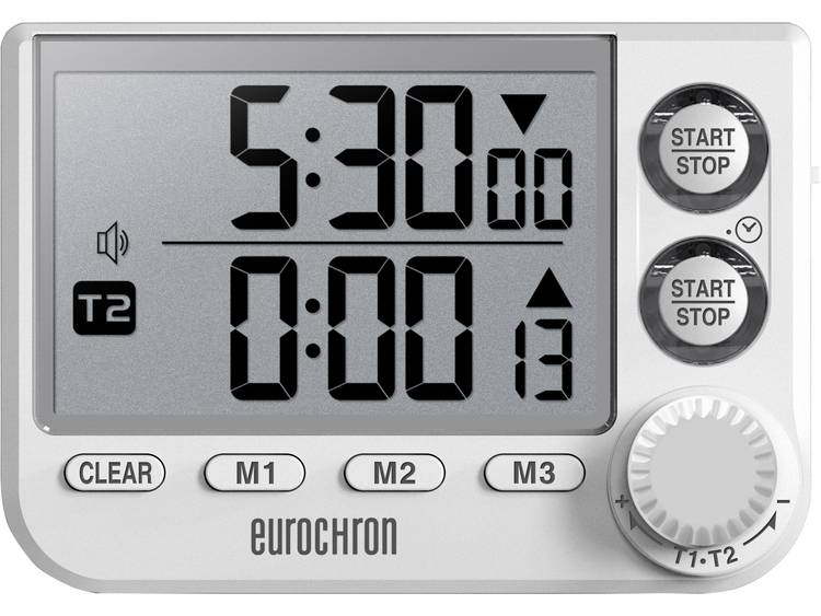 Eurochron EDT 8002 Timer Wit Digitaal