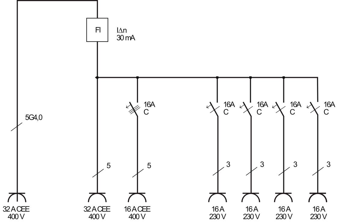 Stroomcircuitdiagram: Aardlekschakelaar (30 mA), Hoofdleiding met verschillende aftakkingen naar stopcontacten. Elke aftakking heeft een eigen zekering.