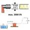 Diagram van een waterpomp: opvoerhoogte tot 3 m, max. capaciteit 3000 l/u, slanglengte max. 15 m. Slangdiameter 13 mm (1/2").
