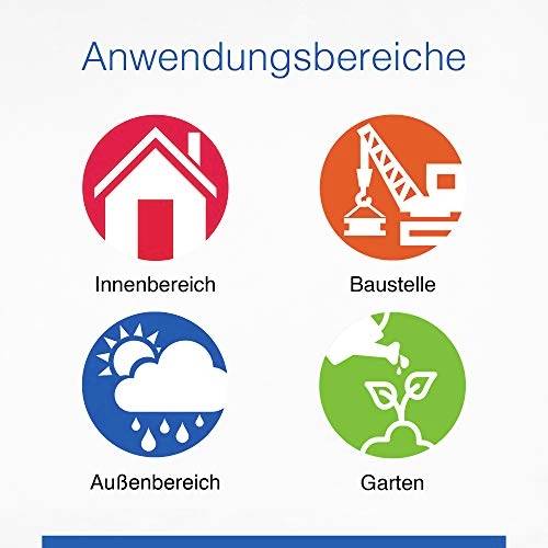 Vier pictogrammen met de titels 'Binnenruimte', 'Bouwplaats', 'Buitenruimte' en 'Tuin', die elk een gestileerde locatie voorstellen.
