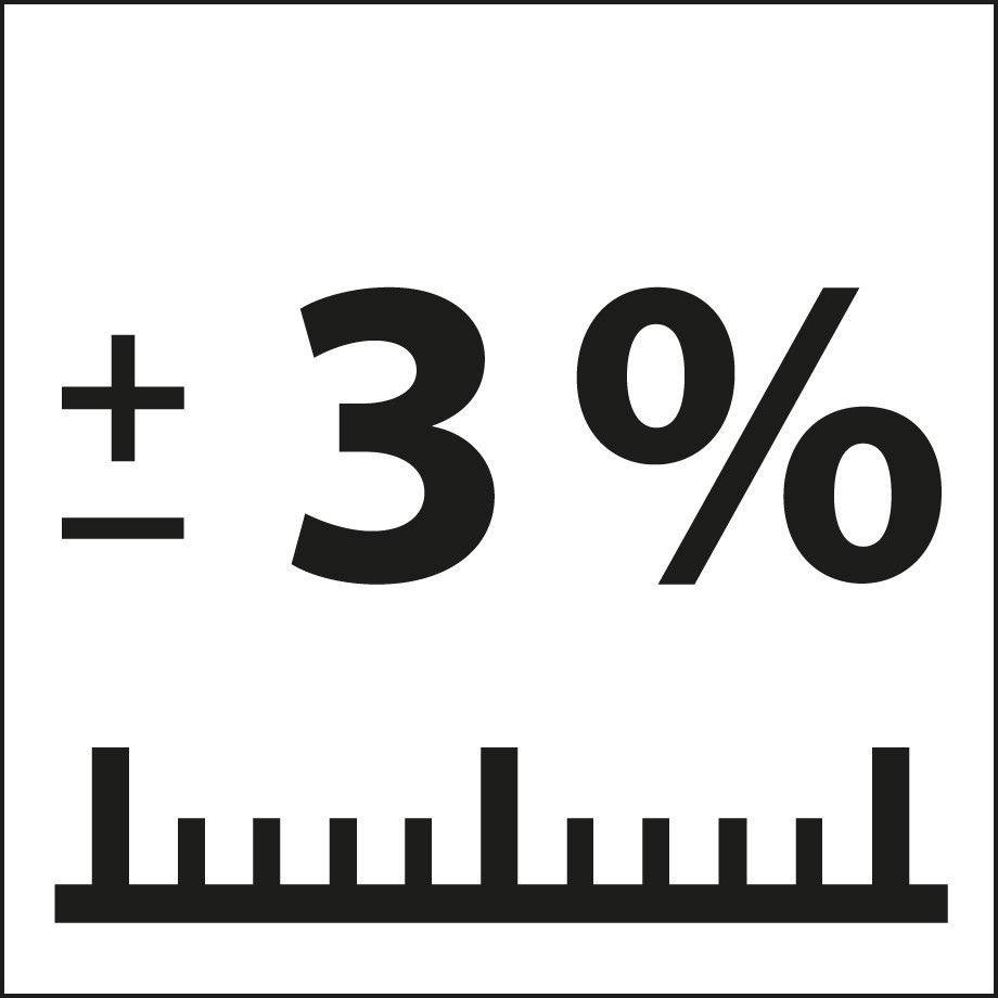 Symbolen geven een tolerantie van ±3% aan en een schaal. Indicator voor toelaatbare afwijking en meetnauwkeurigheid.