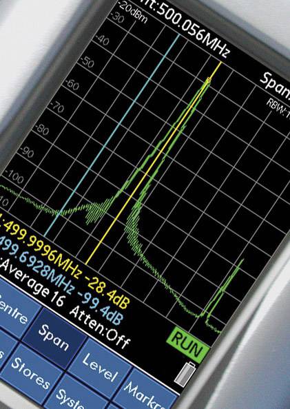 Een spectrum-analyzer toont een frequentiediagram met meerdere pieken rond 500 MHz. Rechthoekige knoppen onderaan met functies.