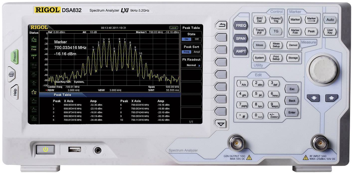 'Rigol DSA832 Spectrum Analyzer' toont op het display een frequentiediagram met een piek bij 700,034 MHz en -15,616 dBm.