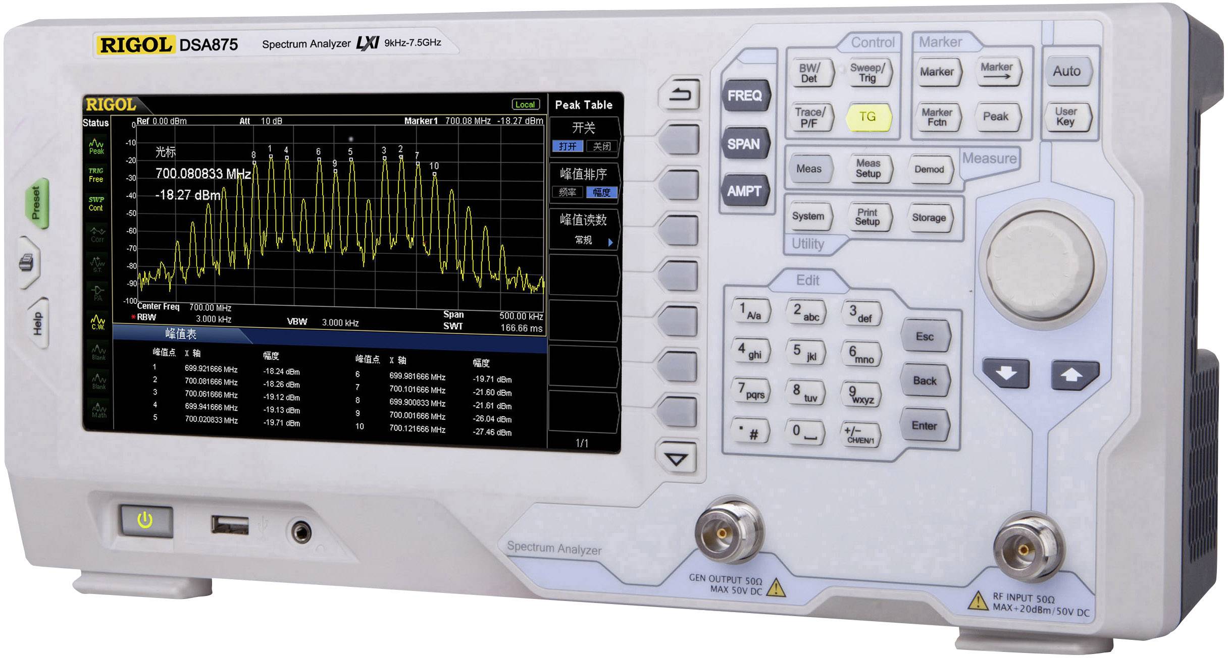 Meetapparaat met scherm toont een spectrum-analysegrafiek. Toetsen en draaiknoppen voor bediening. Model: Rigol DSA875.