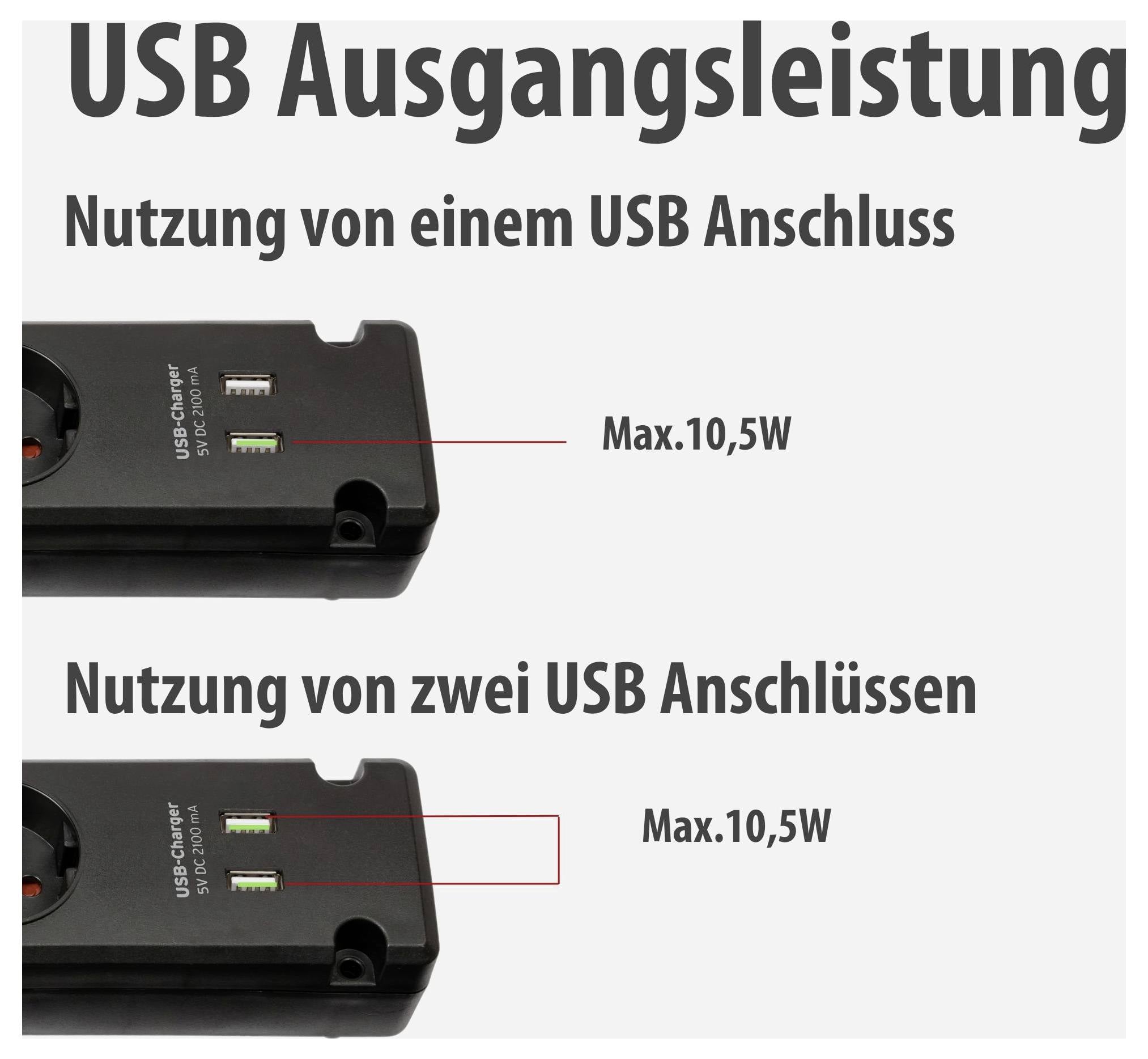 Vergelijking van USB-uitgangsleistung: Één USB-aansluiting en twee USB-aansluitingen leveren elk maximaal 10,5 W.