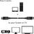 'HDMI-kabel verbindt computer met beeldscherm, projector of tv. Boven: computer en kabel. Onder: pictogrammen voor mogelijke schermen.'