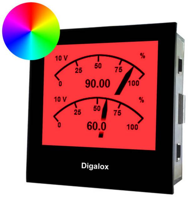 TDE Instruments DPM72-MPPV Procesweergave