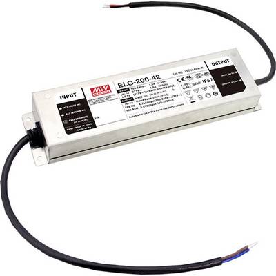 Een rechthoekige voeding van het merk Mean Well met labels en kabelaansluitingen voor input en output. Geschikt voor LED-toepassingen.