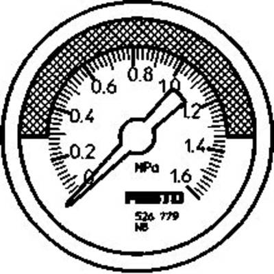 Manometer met schaal van 0 tot 1,6 MPa. De wijzer geeft 1 MPa aan. Markering bij 1 MPa benadrukt het veilige drukniveau.