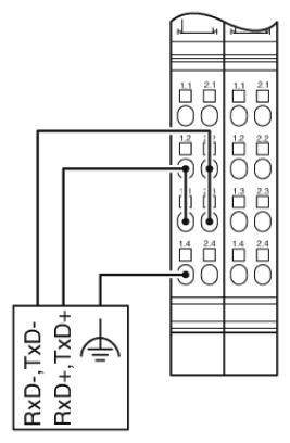 Schakelschema van een apparaat met aansluitklemmen voor RxD-, TxD- en TxD+ verbindingen; toont bedrading en symbolische weergave.