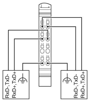 Elektrisch schema van een tweerijer stekkerverbinding met aansluitingen naar twee apparaten, gemarkeerd met 'RXD-' en 'TXD+'.