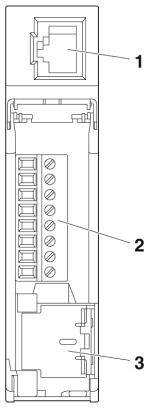 Diagram van een elektrisch onderdeel met drie gebieden: 1 geeft een bus aan, 2 toont verschillende schroefklemmen, 3 markeert een onderaansluiting.