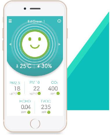 Een smartphone toont een app voor het meten van luchtkwaliteit. Symbolen tonen temperatuur 25°C, luchtvochtigheid 30%, CO₂ en schadelijke stoffenwaarden.
