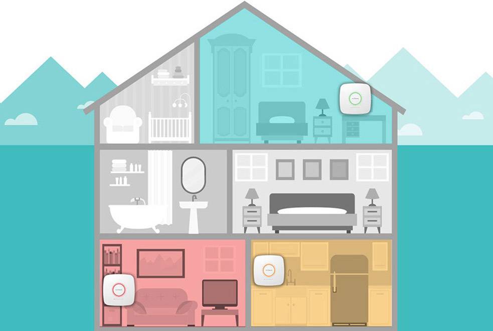 Een doorsnede van een huis met meerdere kamers, elk voorzien van een temperatuurregelaar, toont een smart home-systeem.