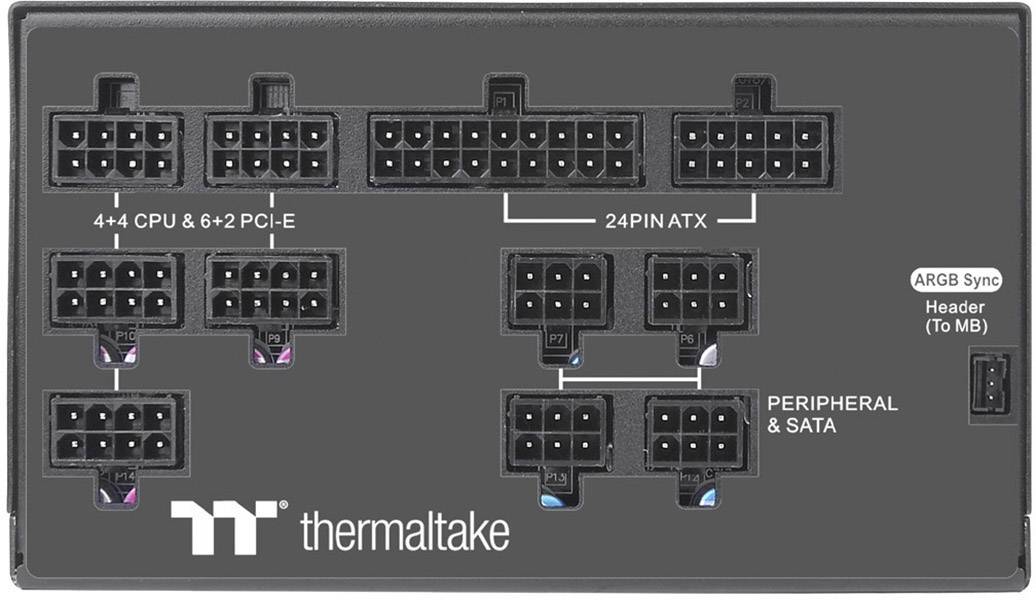 Achterkant van een pc-voeding met meerdere aansluitingen: 24-pins ATX, CPU, PCI-E, periferie- en SATA-aansluitingen, ARGB-sync-header.