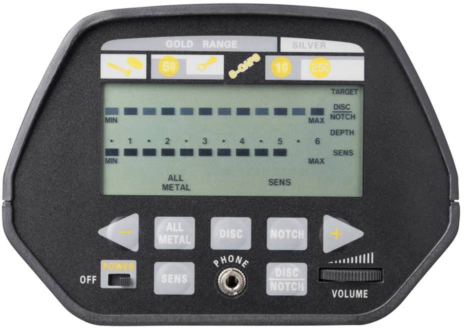 Een metaaldetector-display met bedieningselementen. Toont gevoeligheid en diepte-instelling. Knoppen voor 'All Metal', 'Disc', 'Notch'.