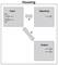 'Diagram toont schakelingen: Input, Signalering, Output in behuizing. Input: '+' 'L', 'N', '-'. Output: 'O' '+' '-'. Pijlen tonen A van Input naar Signalering en Output.'