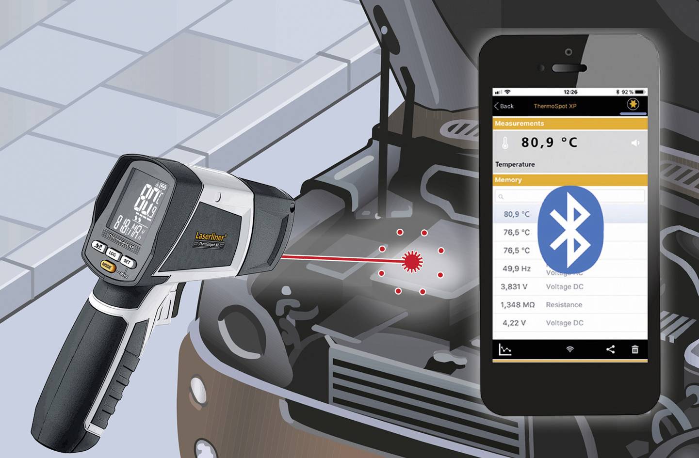 Een infrarood-thermometer meet de motortemperatuur van een auto, terwijl een smartphone de gemeten gegevens via Bluetooth weergeeft.