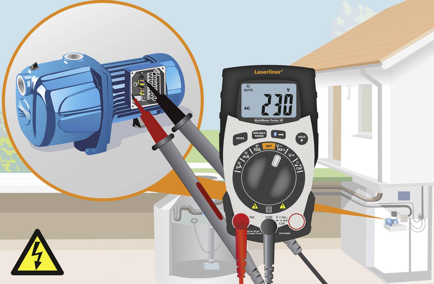 Multimeter meet spanningswaarde van 230V aan een elektrische pomp in een huis. Veiligheidssymbool voor elektrisch gevaar.