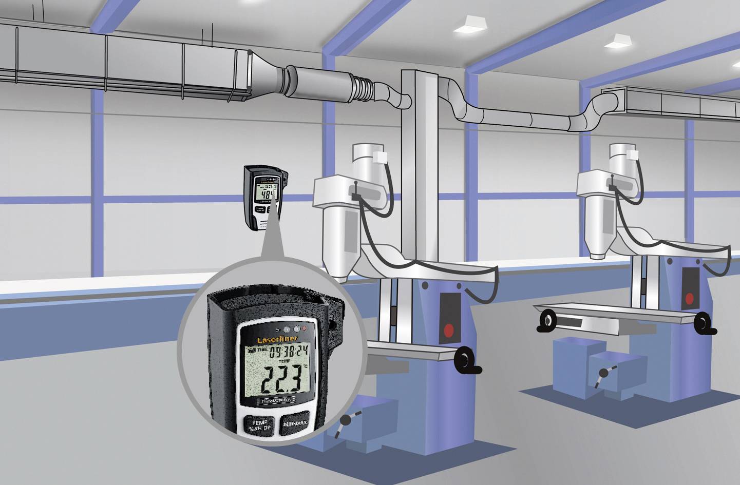 Productiefaciliteit met afzuigsystemen en twee machines. Vergrote weergave van een digitale deeltjesteller met meetwaarde '223'.