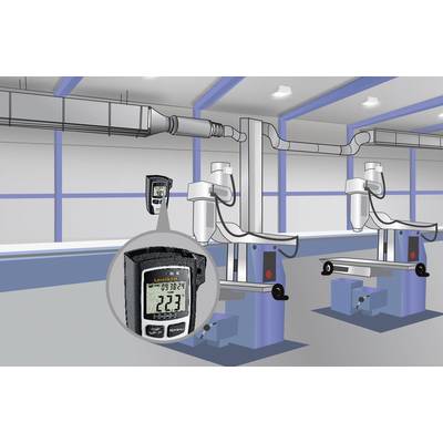 Productiefaciliteit met afzuigsystemen en twee machines. Vergrote weergave van een digitale deeltjesteller met meetwaarde '223'.