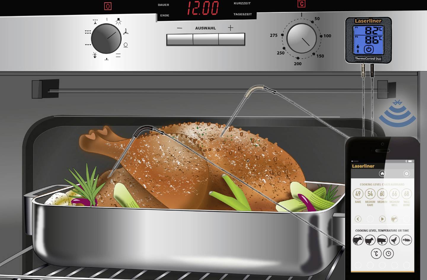 Een braadstuk in de oven wordt bewaakt met een digitaal thermometer die de binnentemperatuur aangeeft. Een smartphone toont de controle.