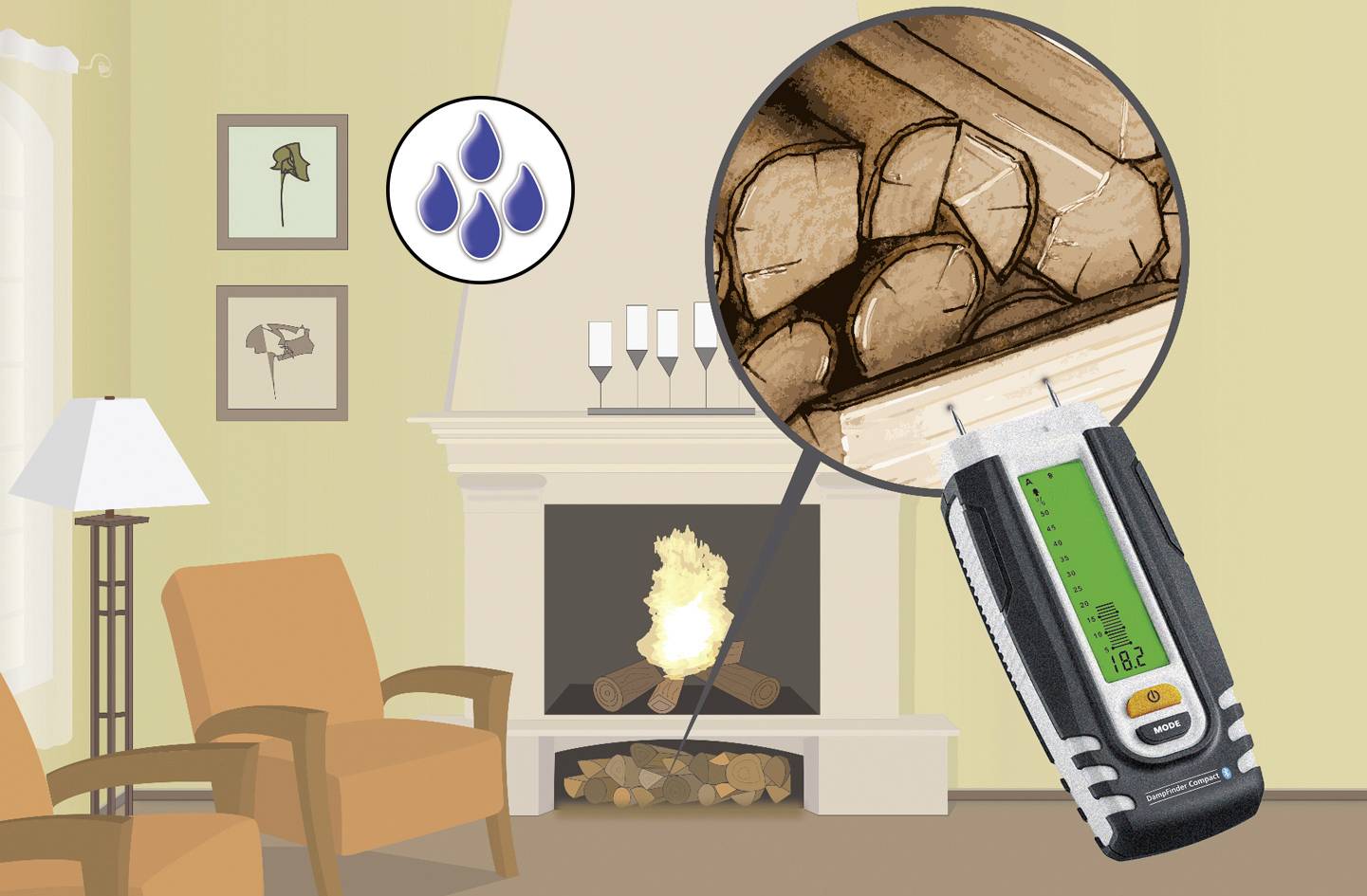 Een meetapparaat toont het vochtgehalte van brandhout in een woonkamer met een open haard. Vochtdruppels en tekenen van droogheid zijn weergegeven.