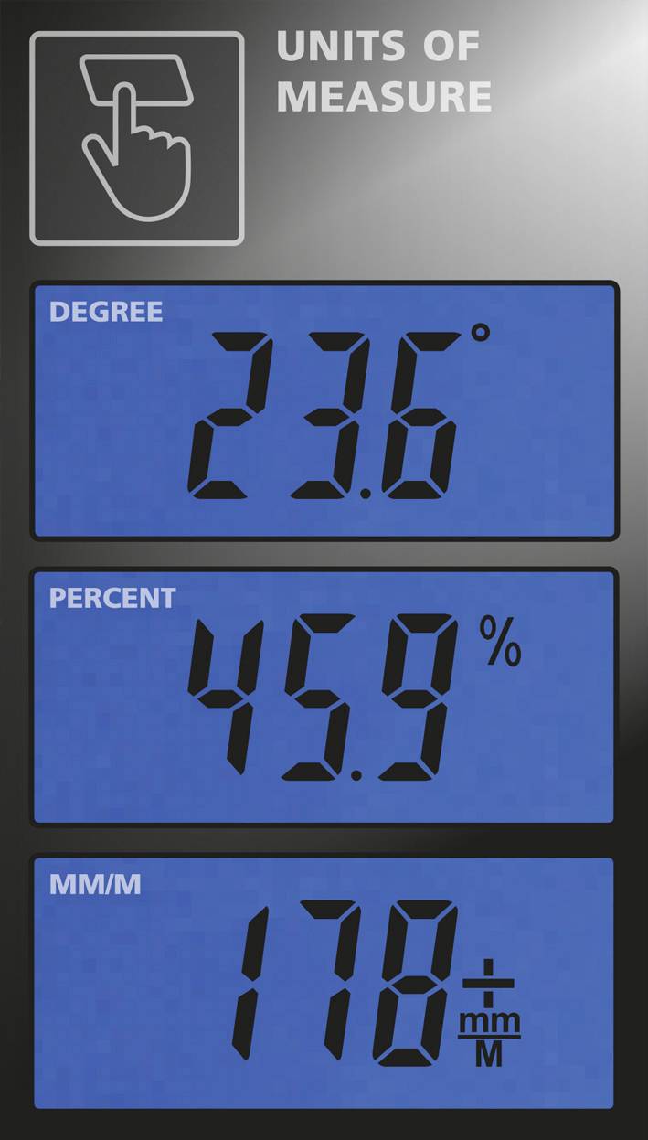 'Maateenheden'-weergave met drie secties: Temperatuur '23,6°', Percentage '45,9%', en '178 mm/m'.