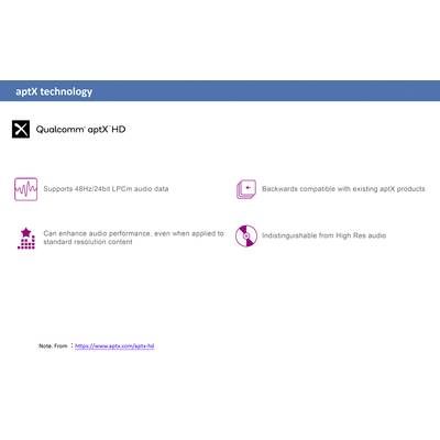 'apX-technologie: Ondersteunt 48Hz/24bit LPCM audiogegevens, neerwaarts compatibel met aptX-producten, versterkt audiokwaliteit, ononderscheidbaar van high-resolutie audio.'