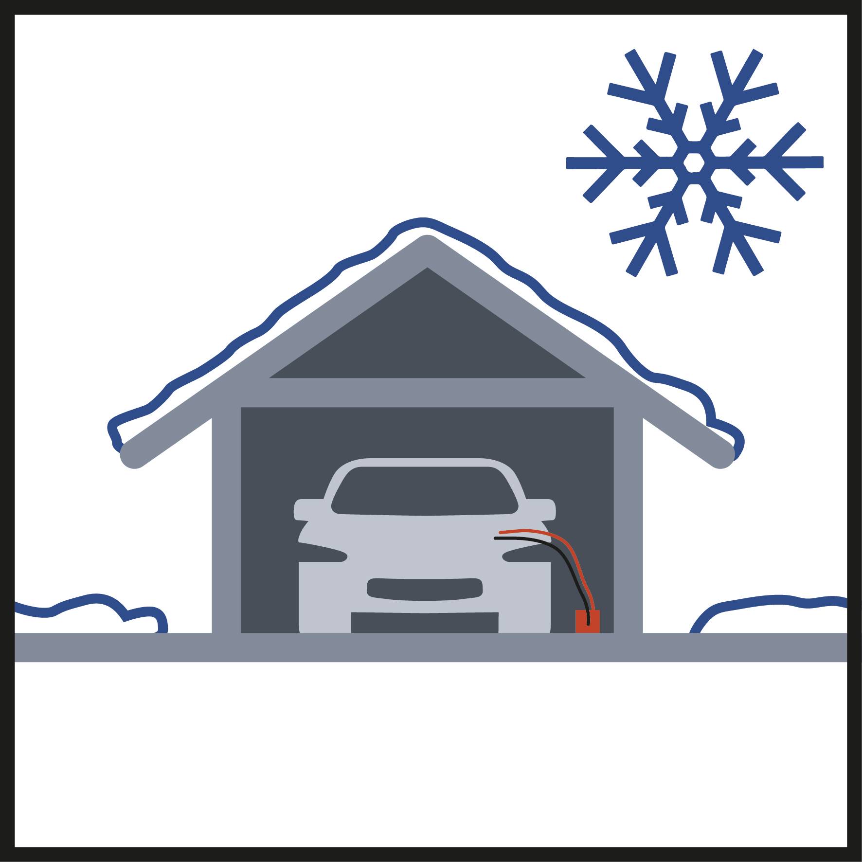 Auto staat in met sneeuw bedekte garage; laadkabel aangesloten; grote sneeuwvlok afgebeeld; symbool voor elektrisch laden in de winter.