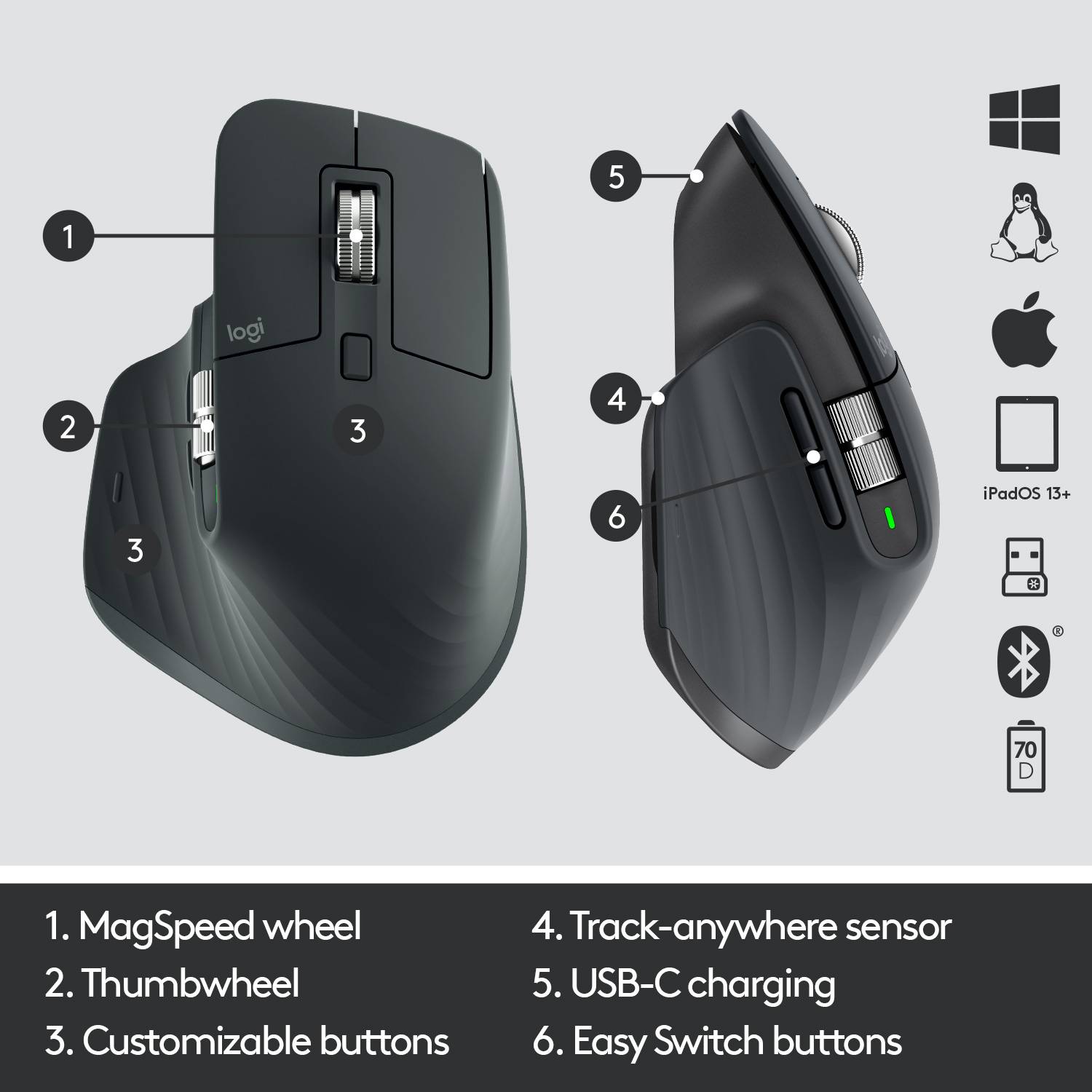 Logitech MX Master 3 Advanced Ergonomische muis Bluetooth, Radiografisch Laser Grafiet 7 Toetsen 4000 dpi Oplaadbaar, In-6